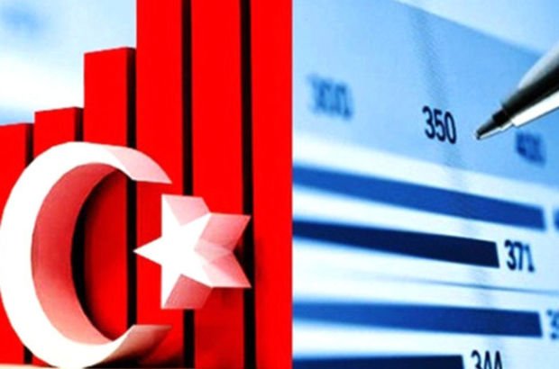 GAYRİMENKUL SERMAYE İRADINDA AMORTİSMAN UYGULAMASI