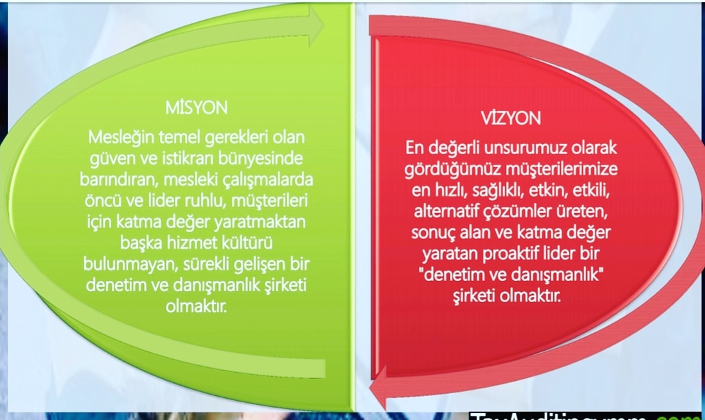 2022/37: Yabancılar ve Yurtdışı Mukimlerin Elden Ödeme Ve Tahsilatlarında Tevsik Zorunluluğu Değiştirilmiştir.