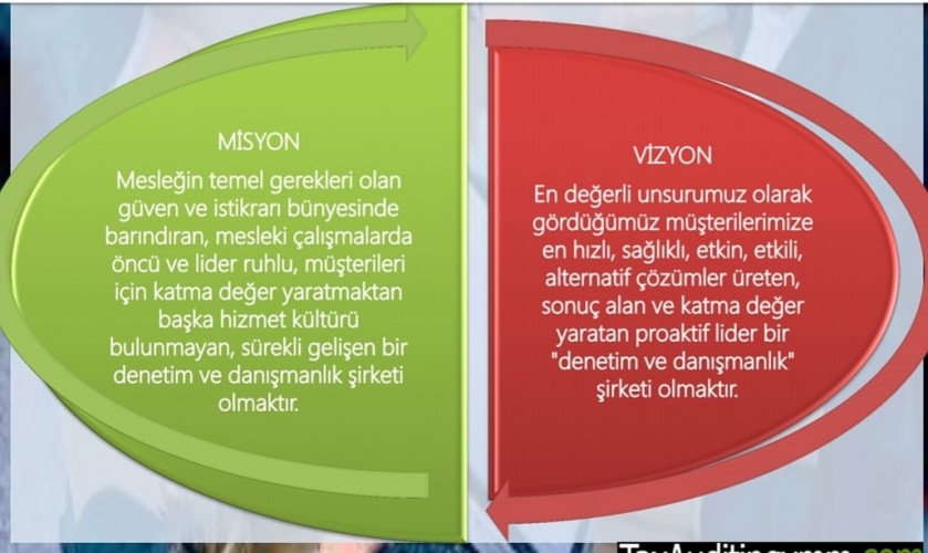 AKARYAKIT SEKTÖRÜNDE ASGARİ MESAFE SORUNU-Ali ÇAKMAKCI YMM
